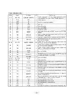 Preview for 11 page of Sony xr-u500rds Service Manual