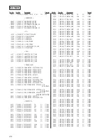 Preview for 24 page of Sony XR3F-19B160 Service Manual