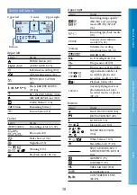 Предварительный просмотр 10 страницы Sony XR500VE Handbook