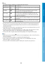 Предварительный просмотр 40 страницы Sony XR500VE Handbook