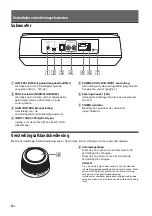 Preview for 52 page of Sony XS-AW8 Operating Instructions Manual