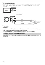 Preview for 56 page of Sony XS-AW8 Operating Instructions Manual