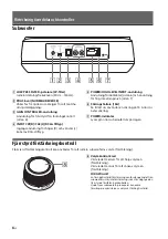 Preview for 64 page of Sony XS-AW8 Operating Instructions Manual