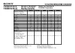 Preview for 2 page of Sony XS-L1046 - 10" Component Woofer Parameter Manual