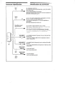 Preview for 3 page of Sony XS-TL1 Instructions Manual