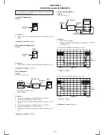 Preview for 5 page of Sony XT-100DAB Service Manual