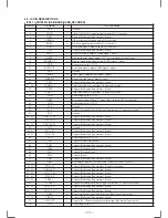 Preview for 9 page of Sony XT-100DAB Service Manual