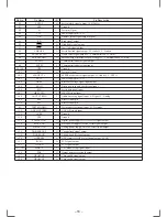 Preview for 16 page of Sony XT-100DAB Service Manual