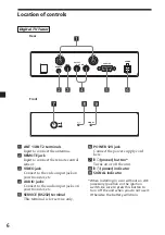 Предварительный просмотр 6 страницы Sony XT-DTV20LN Operating Instructions Manual