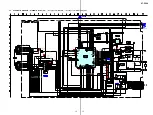 Preview for 13 page of Sony XT-P50V Service Manual