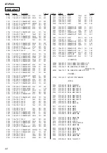 Preview for 22 page of Sony XT-P50V Service Manual