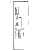 Preview for 3 page of Sony XT-U500V Operating Instructions Manual