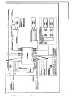 Preview for 4 page of Sony XT-U500V Operating Instructions Manual