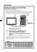 Preview for 6 page of Sony XTL-6100MK2 Operating Instructions Manual