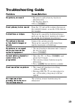 Preview for 19 page of Sony XTL-6100MK2 Operating Instructions Manual