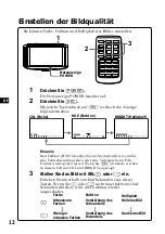 Preview for 32 page of Sony XTL-750W Operating Instructions Manual