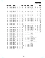 Предварительный просмотр 45 страницы Sony XTL-750W Service Manual