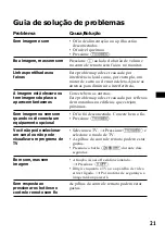 Preview for 83 page of Sony XTL-W70 Operating Instructions Manual