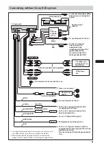 Preview for 9 page of Sony XTL-W7000 Installation/Connections Manual