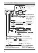 Preview for 10 page of Sony XTL-W7000 Installation/Connections Manual