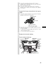 Preview for 21 page of Sony XTL-W7000 Installation/Connections Manual