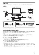 Preview for 27 page of Sony XTL-W7000 Installation/Connections Manual