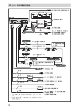 Preview for 32 page of Sony XTL-W7000 Installation/Connections Manual