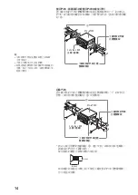 Preview for 36 page of Sony XTL-W7000 Installation/Connections Manual