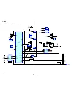 Preview for 26 page of Sony XTL-W7000 Service Manual