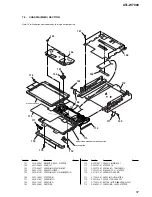 Preview for 57 page of Sony XTL-W7000 Service Manual