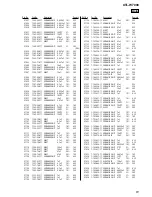 Preview for 61 page of Sony XTL-W7000 Service Manual