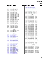 Preview for 63 page of Sony XTL-W7000 Service Manual