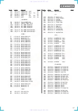 Preview for 17 page of Sony XVM-750WEX Service Manual