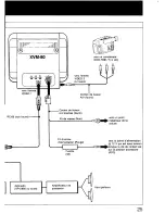 Preview for 25 page of Sony XVM-80 Operating Instructions Manual