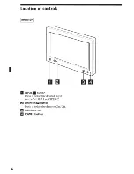 Preview for 6 page of Sony XVM-862 Operating Instructions Manual