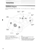 Preview for 8 page of Sony XVM-862 Operating Instructions Manual