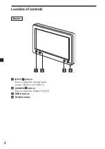 Preview for 4 page of Sony XVM-B62 Operating Instructions Manual