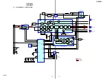 Preview for 15 page of Sony XVM-B62 Service Manual