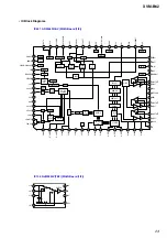 Предварительный просмотр 23 страницы Sony XVM-B62 Service Manual