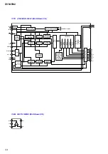 Предварительный просмотр 24 страницы Sony XVM-B62 Service Manual