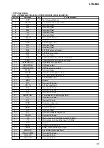 Предварительный просмотр 25 страницы Sony XVM-B62 Service Manual