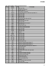 Предварительный просмотр 27 страницы Sony XVM-B62 Service Manual