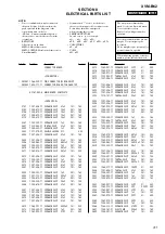 Предварительный просмотр 31 страницы Sony XVM-B62 Service Manual