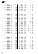 Предварительный просмотр 34 страницы Sony XVM-B62 Service Manual