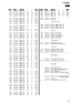 Предварительный просмотр 35 страницы Sony XVM-B62 Service Manual