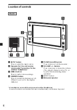 Preview for 6 page of Sony XVM-F65 Operating Instructions Manual