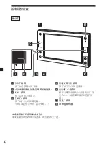 Предварительный просмотр 34 страницы Sony XVM-F65 Operating Instructions Manual