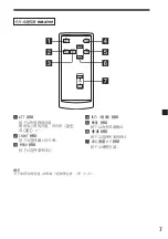 Предварительный просмотр 35 страницы Sony XVM-F65 Operating Instructions Manual