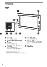 Предварительный просмотр 48 страницы Sony XVM-F65 Operating Instructions Manual