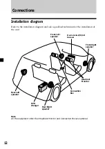 Preview for 12 page of Sony XVM-H6 Operating Instructions Manual